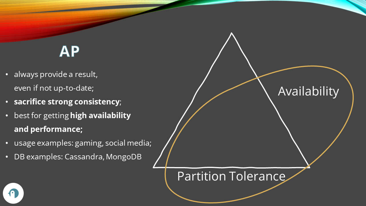 Availability + Partition tolerance