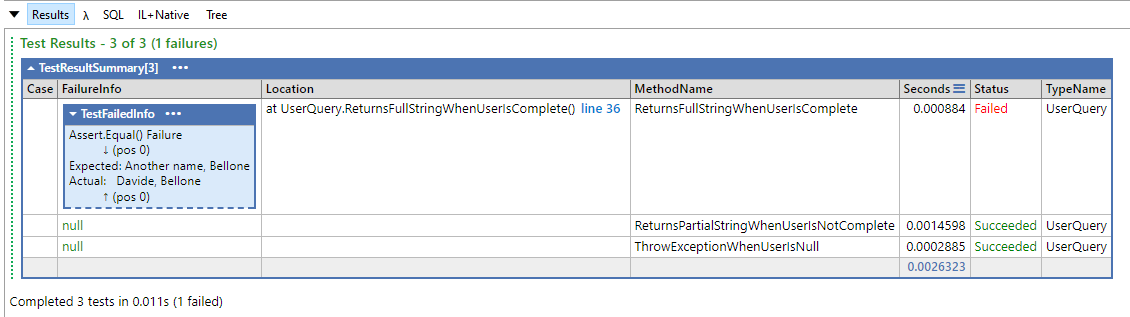 xUnit test result