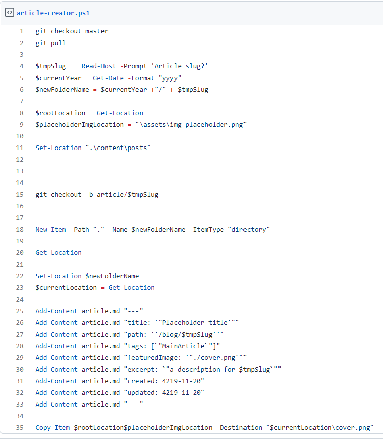 PowerShell script to scaffold a new article