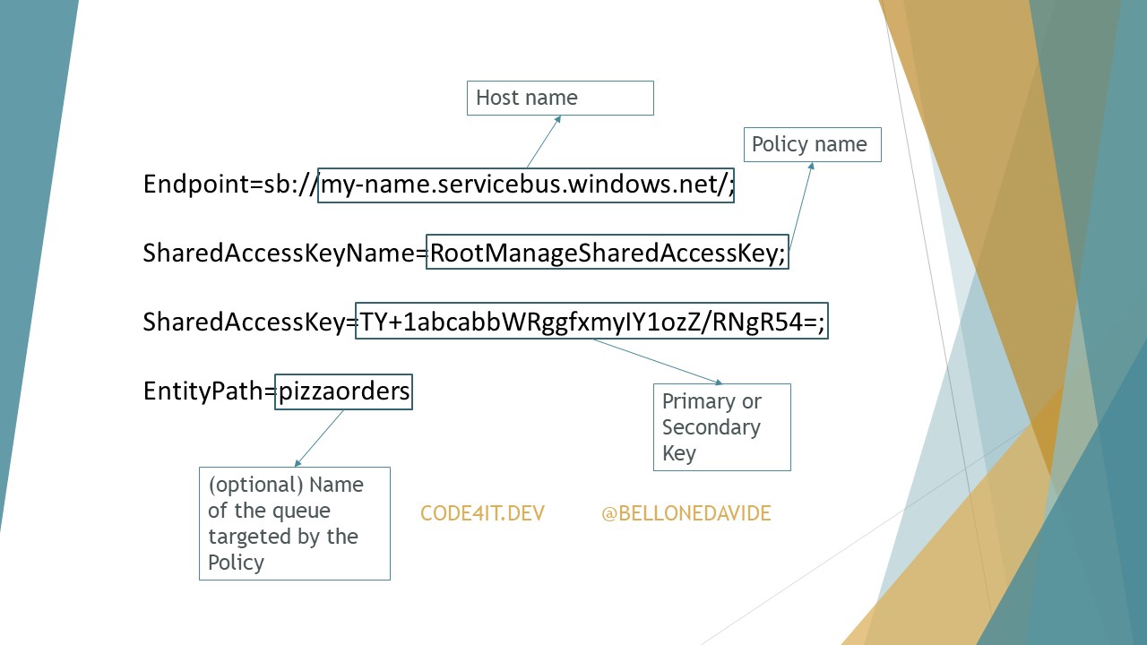 Service Bus connection string breakdown