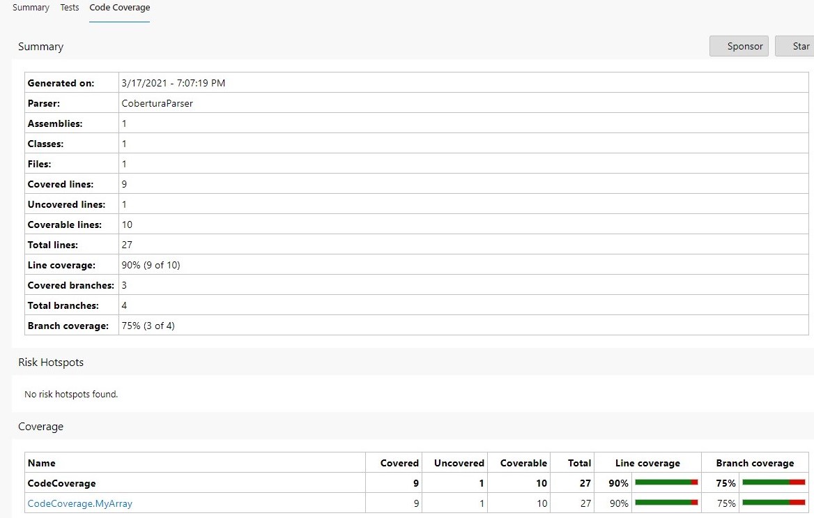 Test coverage report