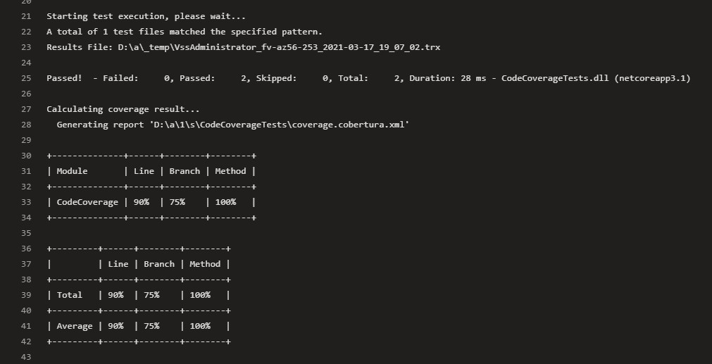 Logging dotnet test