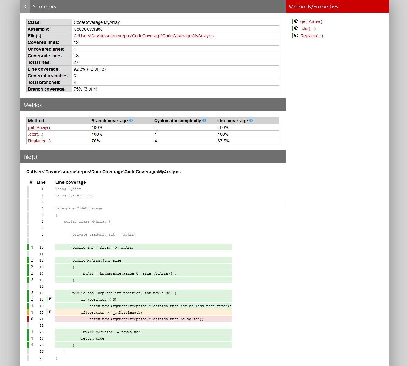 Code coverage details