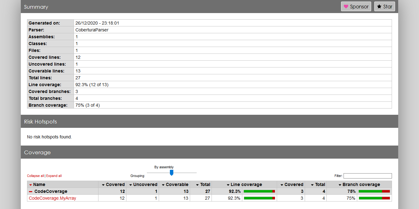 Code coverage report