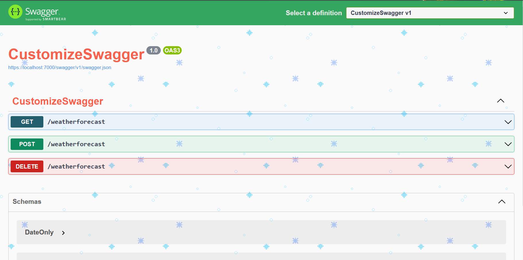 How To Customize Swagger UI With Custom CSS In NET 7 Code4IT How To Customize Swagger UI With Custom CSS In NET 7 Code4IT