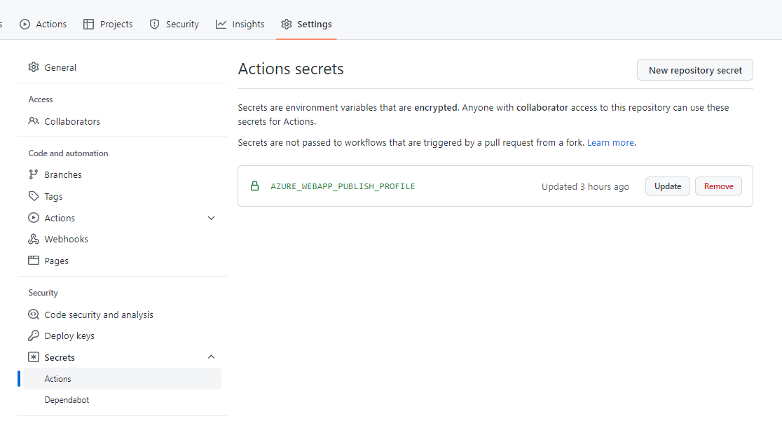 GitHub secret for Publish profile