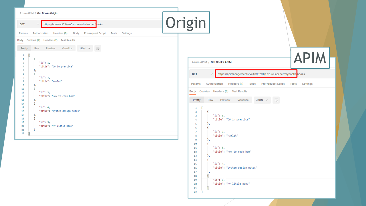 Books API on Origin and on API Gateway