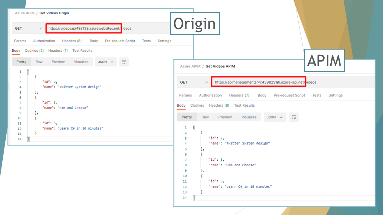 Videos API on Origin and on API Gateway