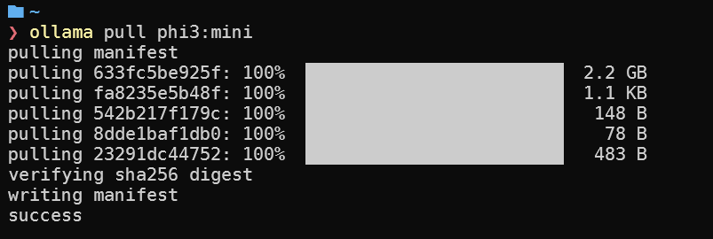 Phi3 mini download with Ollama