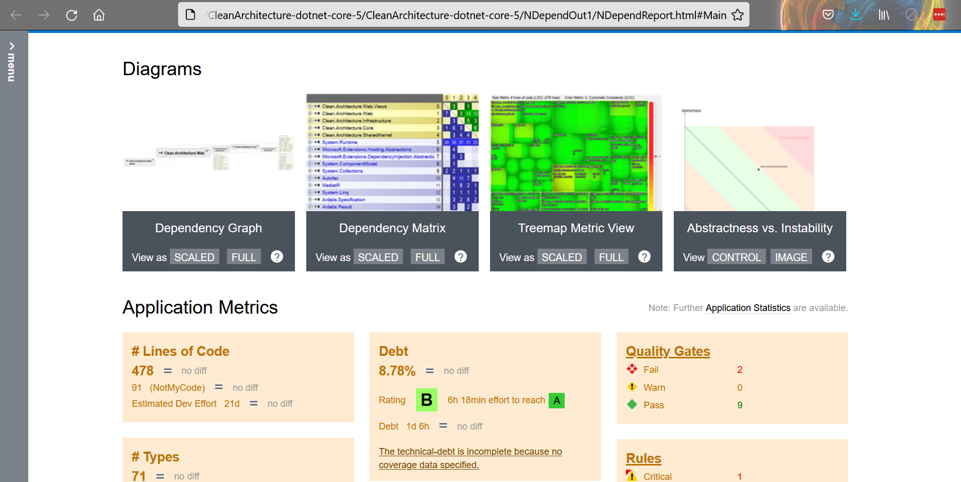 NDepend HTML report