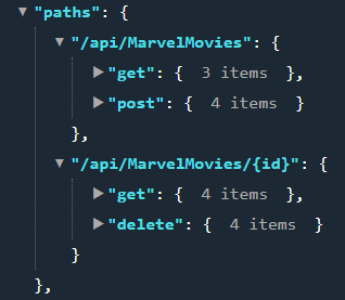 API routes that overlap