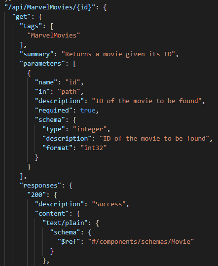 OpenAPI file structure