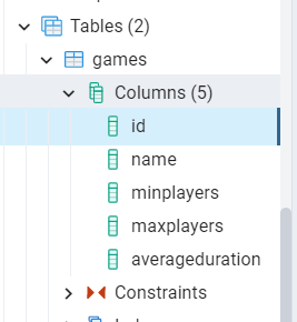 Games table on Posgres