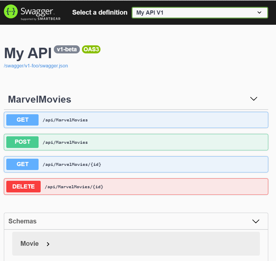 Swagger UI for Marvel movies API