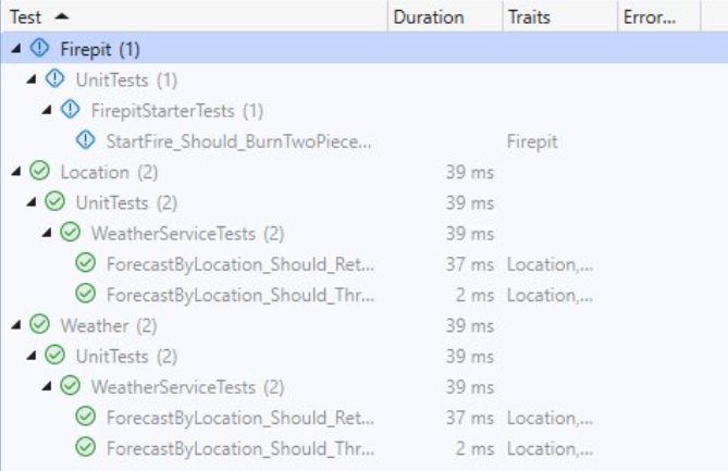 Tests grouped by Category in Visual Studio 2022